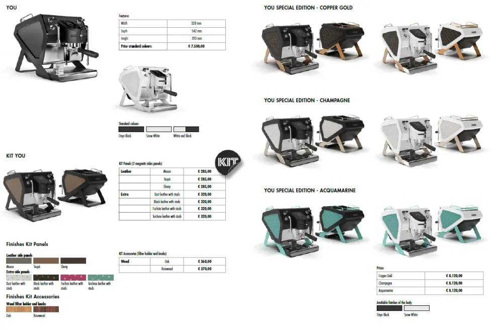 SANREMO CAFE TI