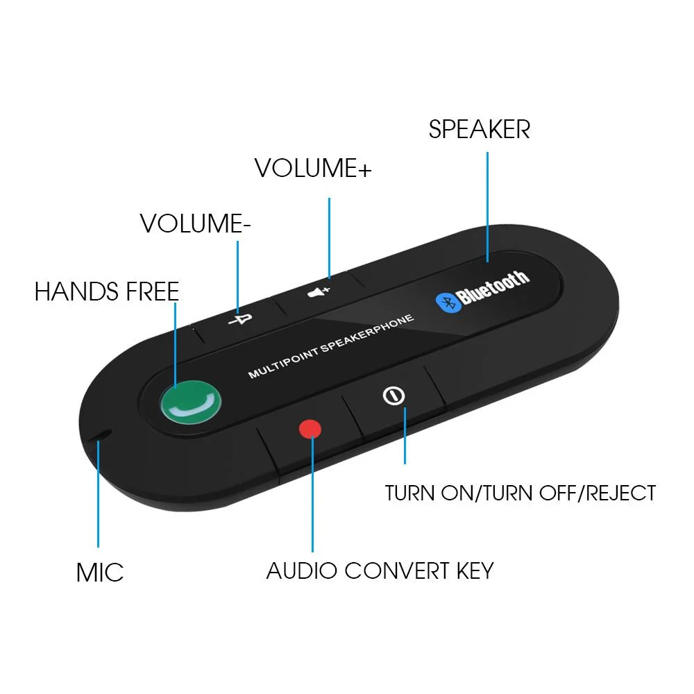 Bluetooth Uredjaj Za Handsfree U Autu