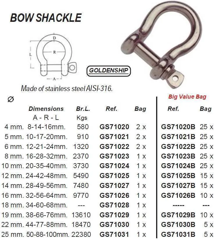 BOW SHACKLE AISI316 5MM (25)