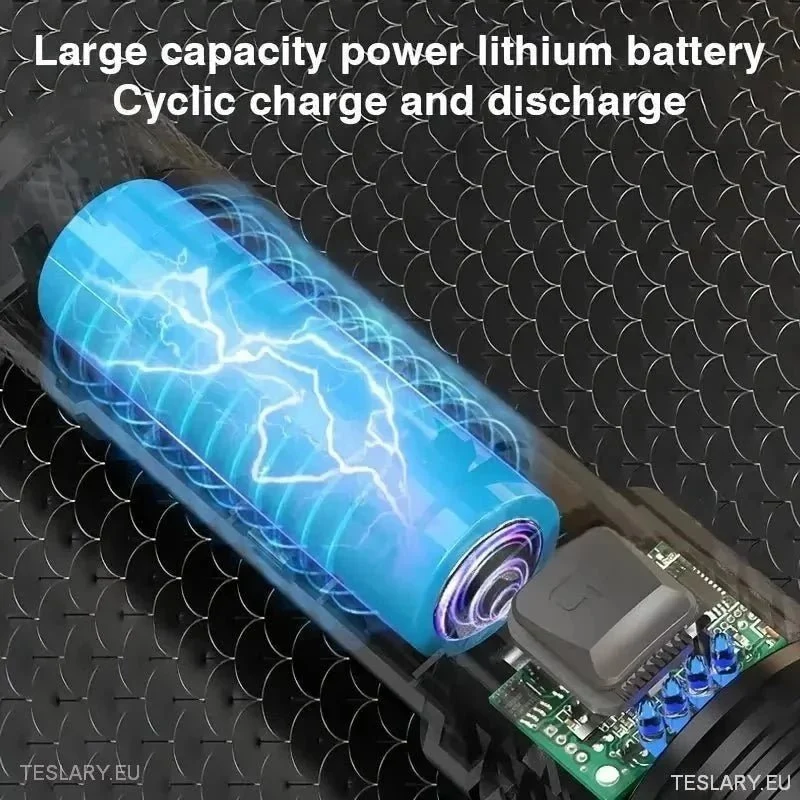 LED ZOOM svjetiljka i mobilna PowerBank