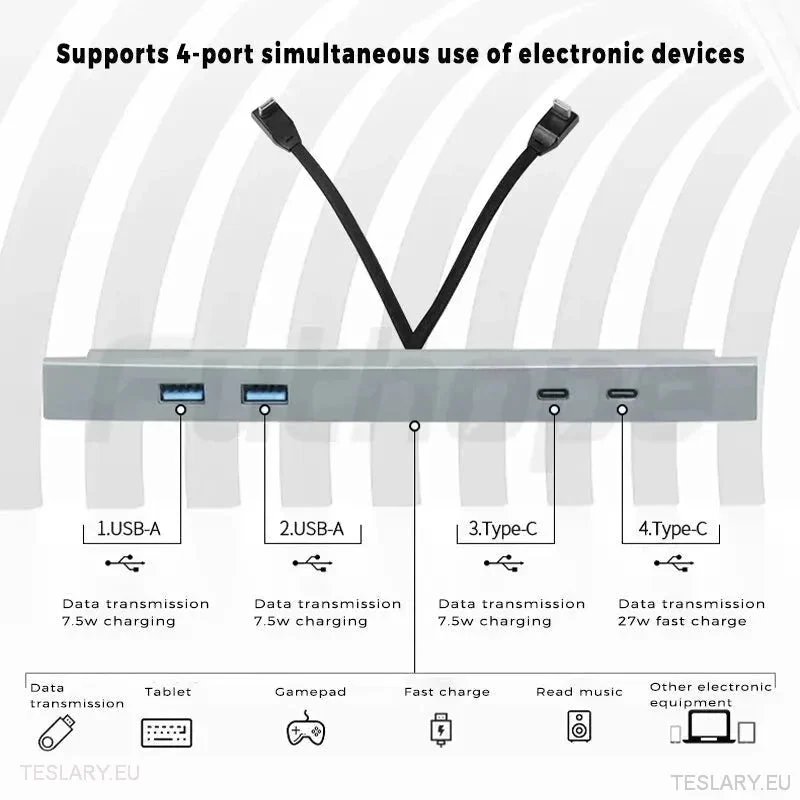 4 Port Multiport USB ekspanzijsko središte za Tesla Model 3 & Y