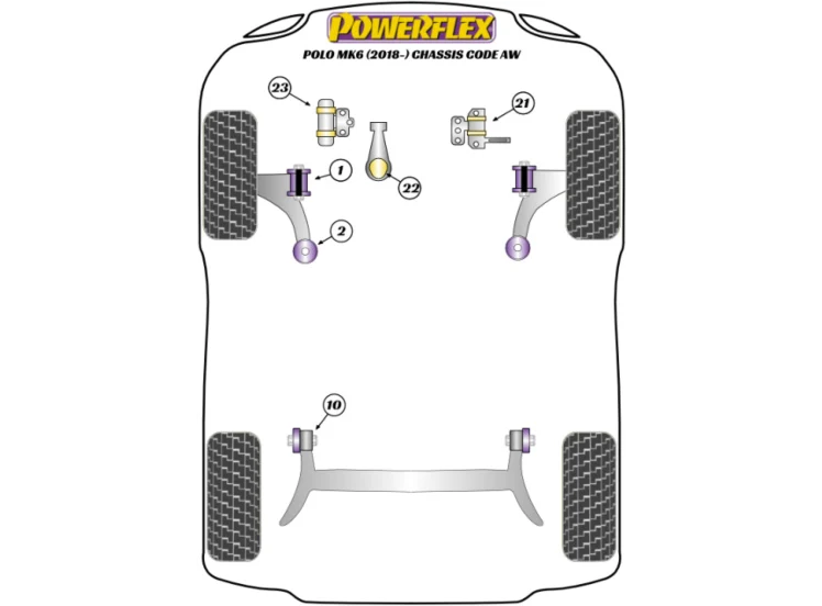 Powerflex PFF85-1822 umetak donjeg nosač motora