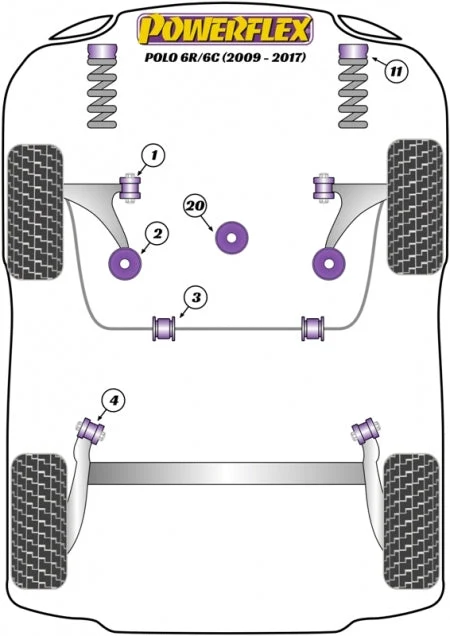 Powerflex PFF85-620 Veliki nosač motora
