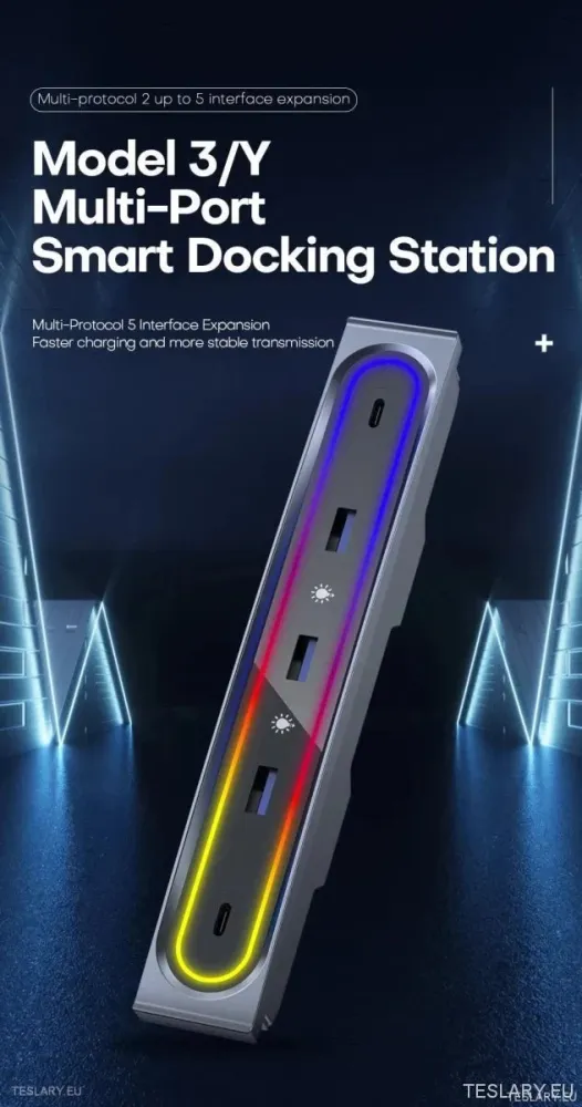 5 u 1 RGB USB ekspanzijsko središte za Tesla 3/y