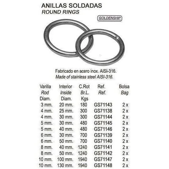 ROUND RING, WELDED 5X30MM (25)