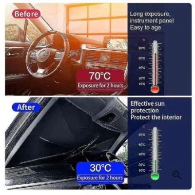 Suncobran za Šoferšajbnu Automobila