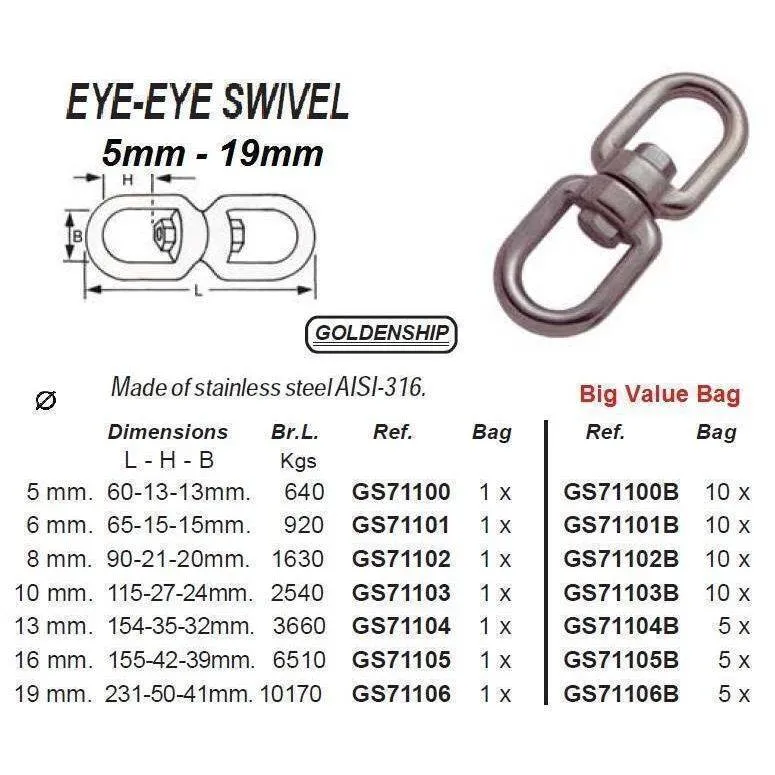 SWIVEL, EYE & EYE AISI-316 5MM (PACK 10)