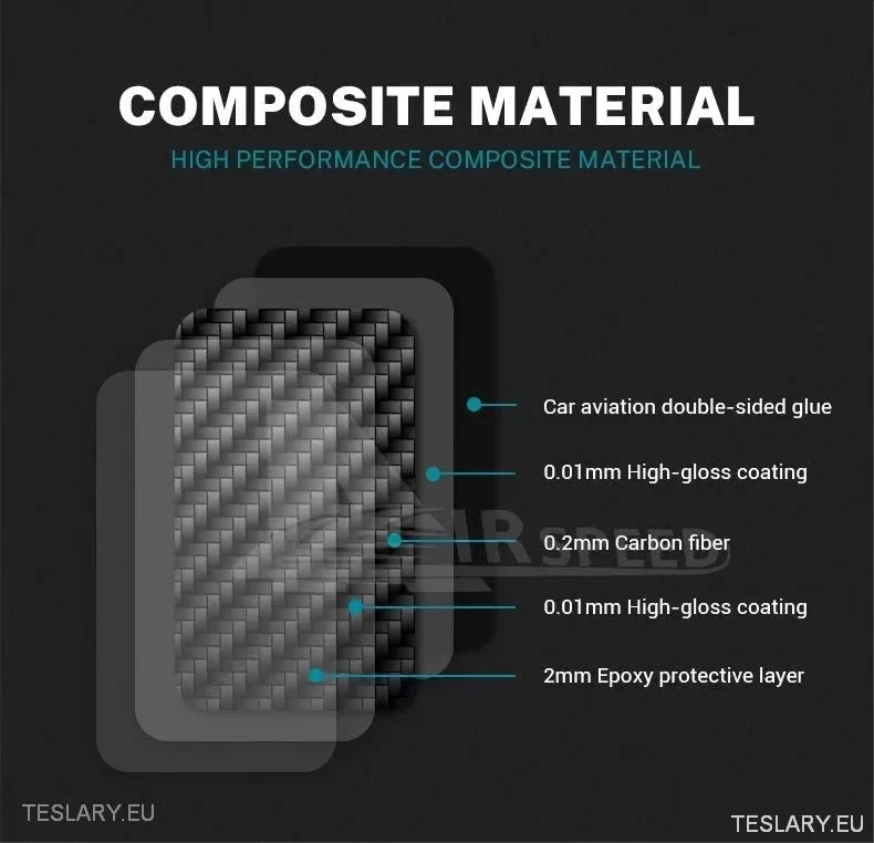 Tesla 3 Highland Real meo meki ugljični vlaknski obloga za bežični punjač