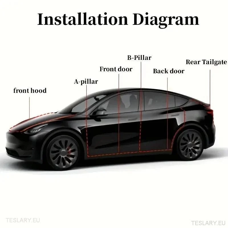 Tesla Model Y apsorpcijske zvučne trake