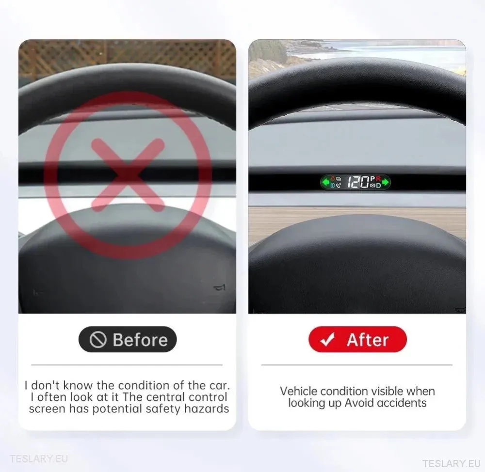 Tesla Model 3 / Y mjerač brzine glave up prikaza