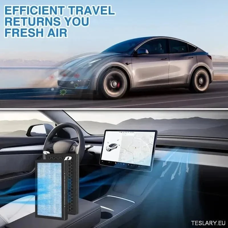 Tesla Model 3 / Y putnički komplet za zamjenu filtra (oba filtera)