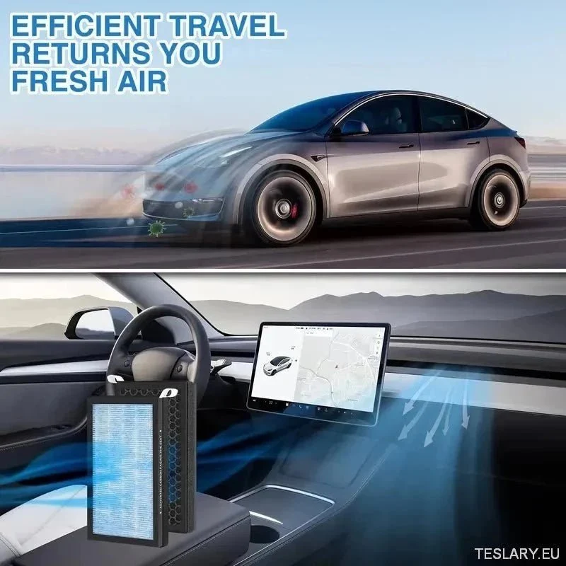 Tesla Model 3 / Y putnički komplet za zamjenu filtra (oba filtera)