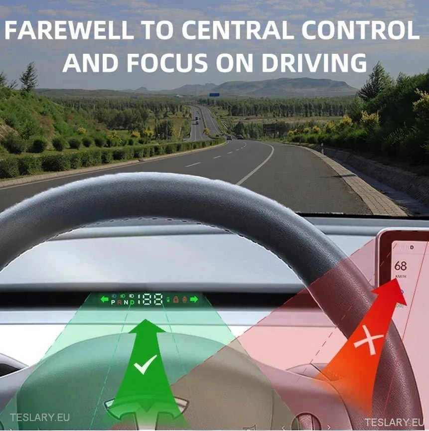 Tesla Model 3 / Y - V613 Mini Digital Dash Cluster