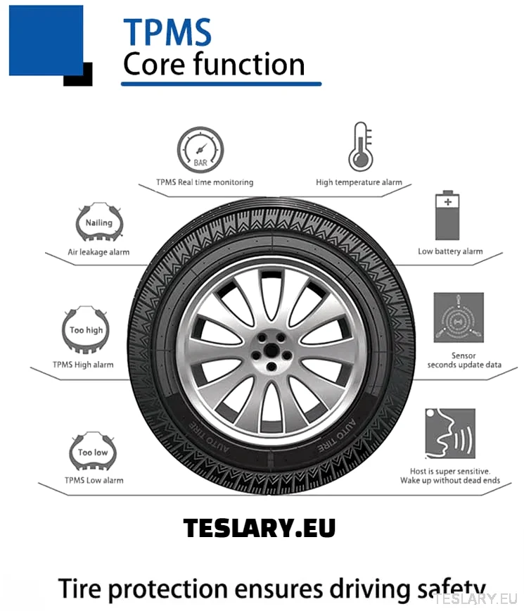 TPMS senzori za tlak u gumi za Tesla 3 S x 2016 - 2021