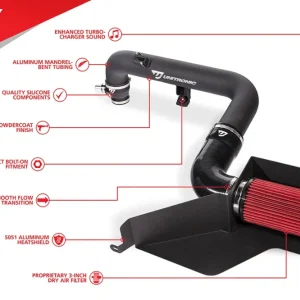 Unitronic hladni usis zraka VW Golf MK6 R/Ed35, Audi S3 8P 2.0TFSI