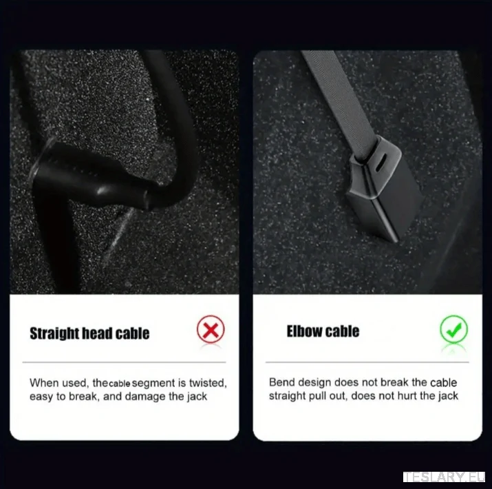 USB C na USB C lakat za brzo punjenje kabela za Tesla/BYD/EV Tesla Y/3/S/X/3+