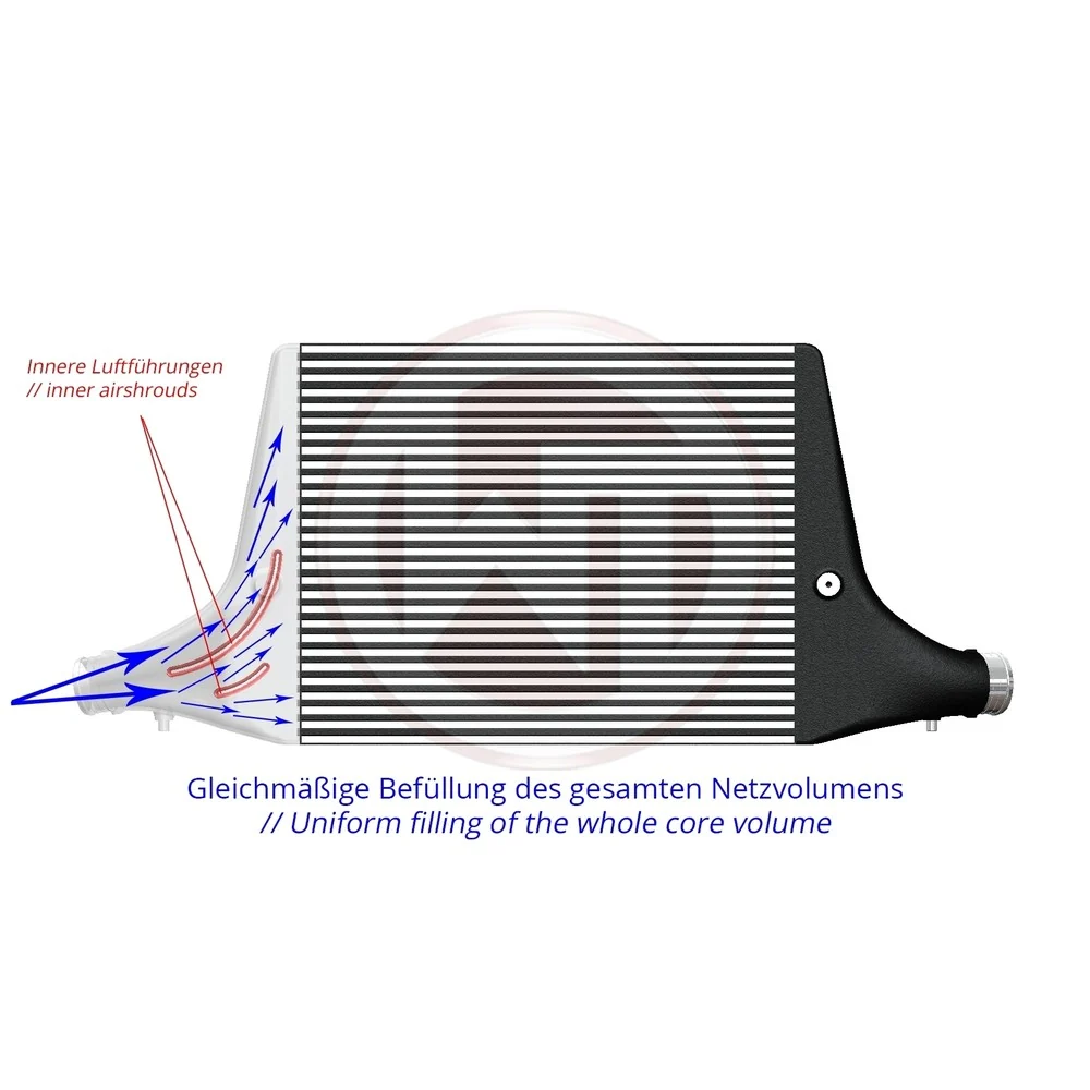 Wagner Tuning Intercooler Competition Kit Audi A4, A5 B9 2.0TSI 2016+