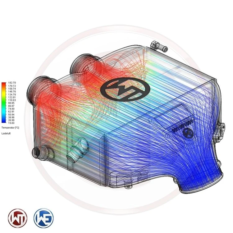 Wagner Tuning komplet intercoolera za BMW M2 F87 Competition S55