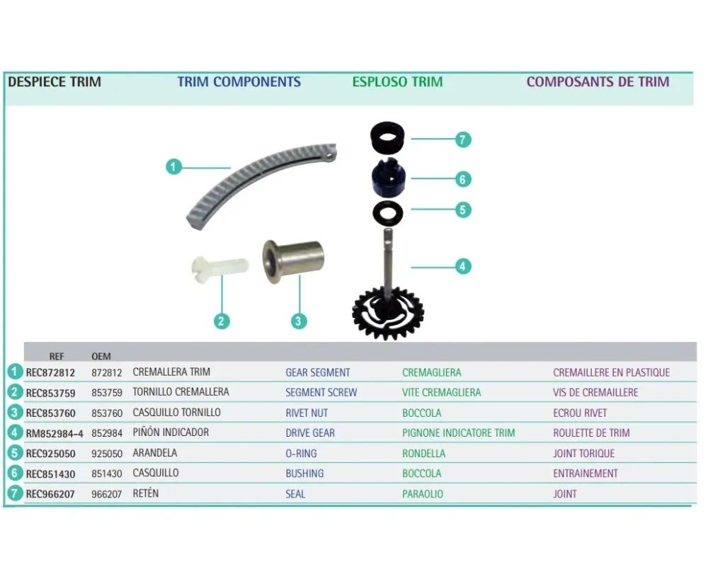 PoseidonMarine® Trim drive Gear Volvo Penta 852984 852984-4